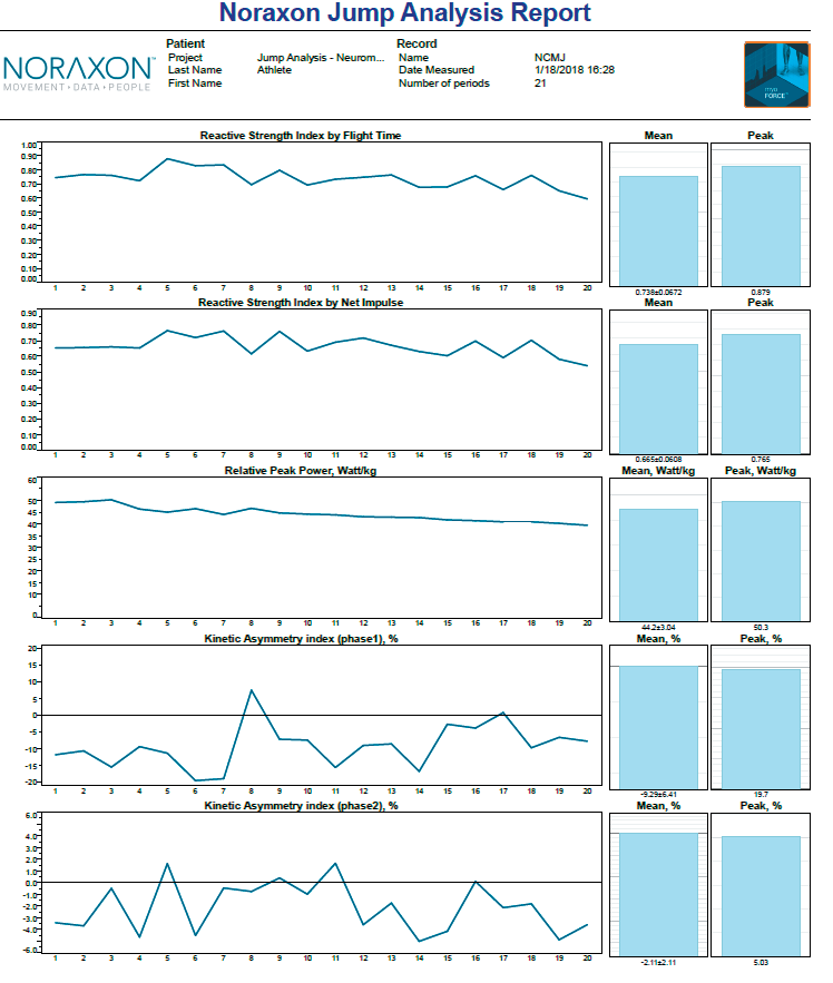 1571725059808518.bmp SalesSheet_myoFORCE.bmp