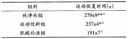 1675930403220653.png image.png