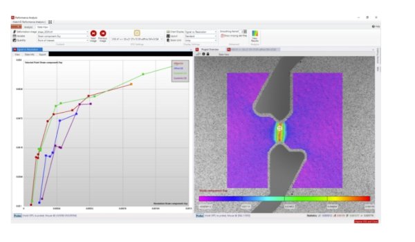 MatchID Metrology beyond colors MatchID Metrology beyond colors