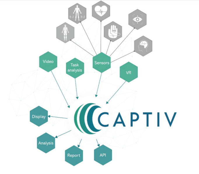 Tea captiv