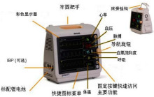 图1 <strong>病人监护仪</strong>显示屏